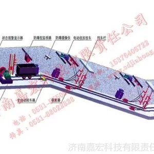 供应ZDC30-2.2斜巷跑车防护装置、斜巷防跑车装置厂家