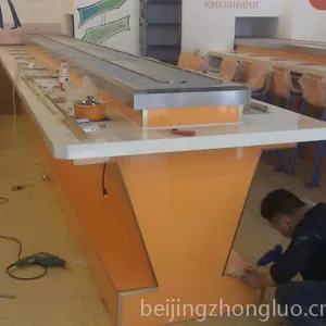 ��ת����豸