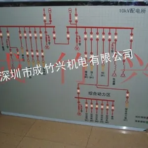 供应地铁模拟屏 深圳地铁模拟屏厂家 马赛克模拟屏 广州模拟屏