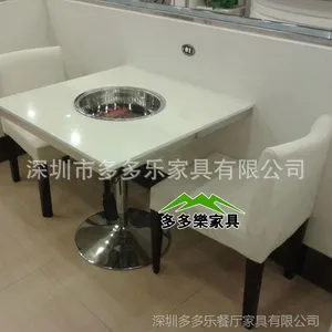 ֱ�����ʵ��¯����� ���õ��¯����� ����ʯ���̻����