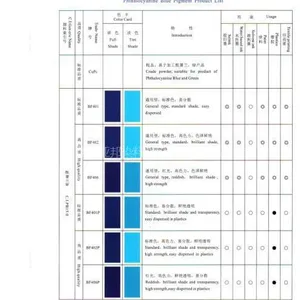 供应亚邦酞箐兰BGS 15：3 ，塑胶PP PE PVC PET专用