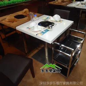 ֱ�����ʵ��¯����� ���õ��¯����� ����ʯ���̻����
