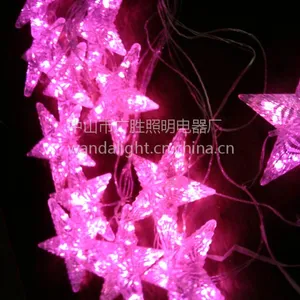��Ӧ���������LED���ǵƴ���GWD-WXD001��