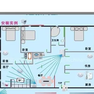 供应家庭智能安防系统