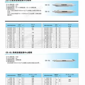 ���׼ʤ��ʽ��Ȩ�����ձ�YAMAWA˿׶˿�������� CD-S 2*60&deg;