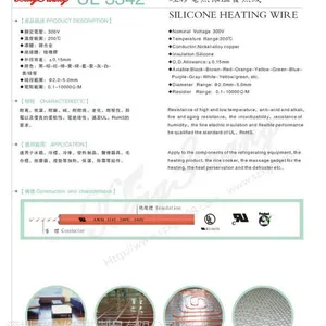 ��Ӧ������ PVC�����ߣ������� �轺��֯������