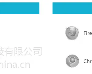 供应shopex旗下免费开源网店系统