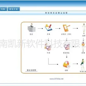 长沙美发店收银软件 长沙美发刷卡系统 长沙美发会员卡制作