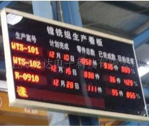 上海央达目视化管理看板，车间生产管理专用电子看板