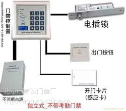 北京门头沟区安装门禁系统 办公室玻璃门门禁