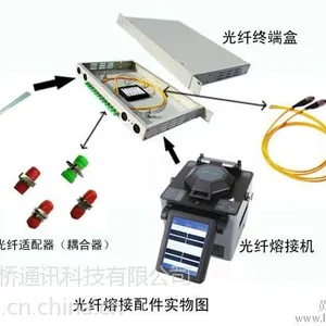 供应上海徐汇区光纤熔接 上海徐汇区光缆熔接