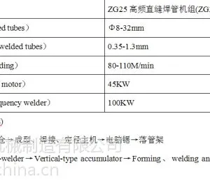 ZG25高频焊管机组 ZG25高频焊管机组 直缝高频焊管机组直销 高频直缝焊管机直销