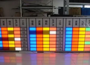 上海央达车间现场管理看板，精益生产管理专用电子看板