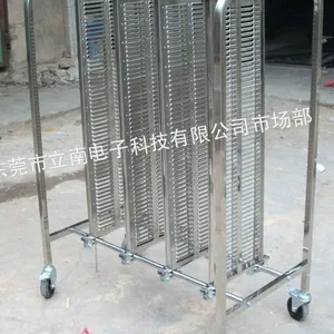 ���Ϸ����粻���PCB��ת������������ת��������ֱ��