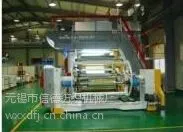 供应中心收卷机,无锡中心收卷机厂家-信德纺机动性
