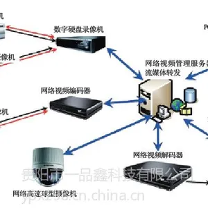 供应毕节停车场标线施工,黔东南道路划线专业科学创新