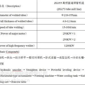 ZG355高频直缝焊管机组 ZG355高频直缝焊管机组 高频焊管生产线 采购焊管机