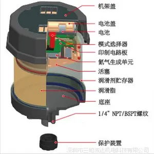Pulsarlube E自动注油器|太阳能发电机组自动加脂器|润滑厂家