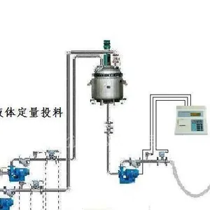 供应管道计量控制 定量投料 材质:碳钢、不锈钢、四氟