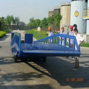 ��Ӧ�ƶ�ʽ�ǳ���,�ƶ�ʽ����ж��ƽ̨
