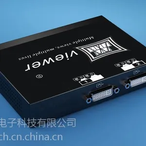 图像旋转模块