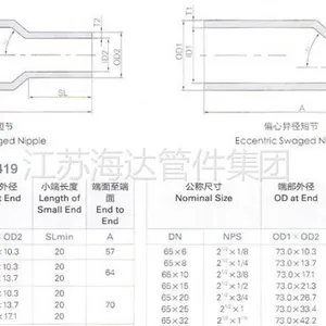 供应厂家直销 供应锻制碳钢同心异径短节 江苏锻制管件厂家 江苏海达