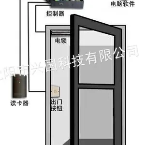 供应沈阳门禁，沈阳门禁厂家，密码门禁，刷卡门禁安装