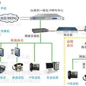 供应海南集团电话，安装电话交换机，将大幅度提高您的办公效率。