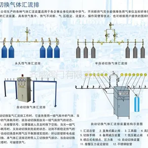 供应供应上海齐威牌笑气汇流排厂家出厂