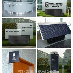 平面导示图