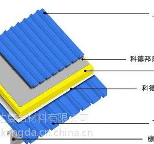 供应高效拔热膜13962781978