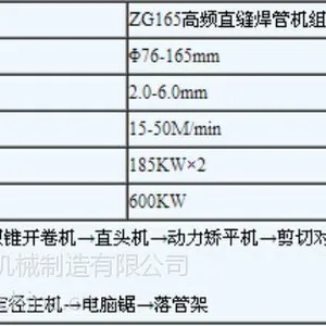 ZG165高频直缝焊管机组 ZG165高频直缝焊管机组 直缝焊管机组厂家直销 全自动焊管机