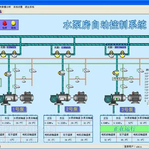 ZPS660泵房排水无人值守系统选山东中煤电器,最早矿用自动排水系统生产企业。