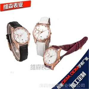 ��è/�Ա����ӹ�Ʒ���ֱ�������OEMƤ���ֱ�����ŮƷ���ֱ�����