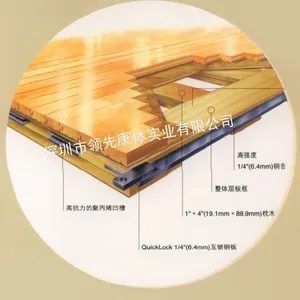 供应可拆装体育运动木地板,篮球木地板