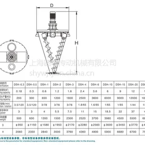 供应供应双螺旋锥形混合机搅拌机专用减速机