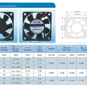供应风扇厂家生产变频器电源专用高品质12V/24V6025直流散热风扇
