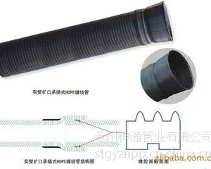 供应帛丰品牌增强承插hdpe缠绕管国内品牌