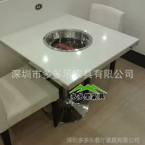 ֱ�����ʵ��¯����� ���õ��¯����� ����ʯ���̻����