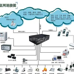 供应广州安装集团电话,广州电话小总机维修