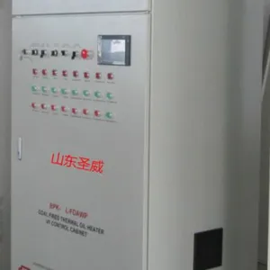 ��Ӧ��Ӧ���ܿ��ƹ� ����ϵͳ