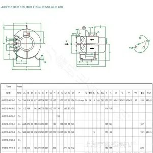 供应2HB-8高压风机/4KW~11KW