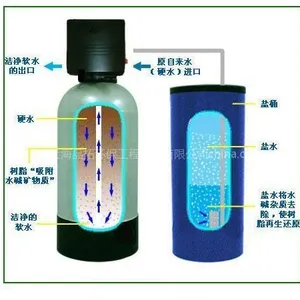 供应食品厂蒸汽锅炉软化水设备