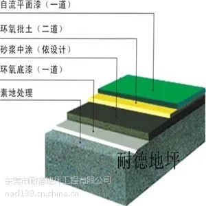 供应深圳环氧树脂自流平施工队造价工程