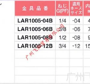 日本横滨YOKOHAMA接头LAR1005-06B LAR1005-08B LAR1005-12B