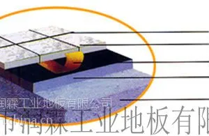 供应深圳PVC防静电地板深圳防静电地板深圳环氧树脂防静电地板