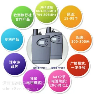 无线导游器 博物馆 ***设计 话中游 深圳 接收神器