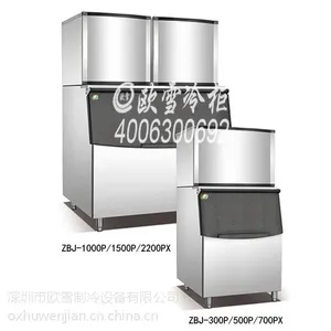 ������������˽⵽�Ʊ����Ĺ���ԭ��