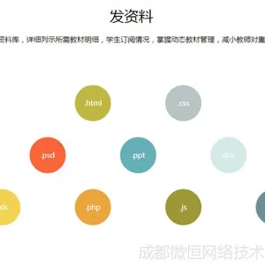 微恒MEM教育系统远程教学软件成都教育系统移动学习软件