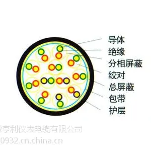ZRB-JVP2VP2-22��ľ�� ���������